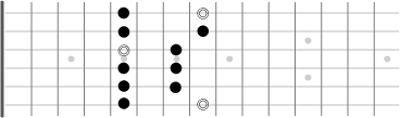 Cメジャーペンタ_フレット.png