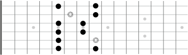 Cメジャーペンタ_フレット5弦.png