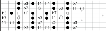 Fメジャーペンタ_経過音フレ5.png