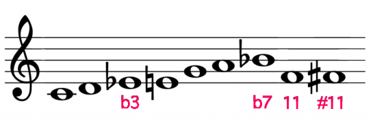 Cブルースペンタ譜例.png